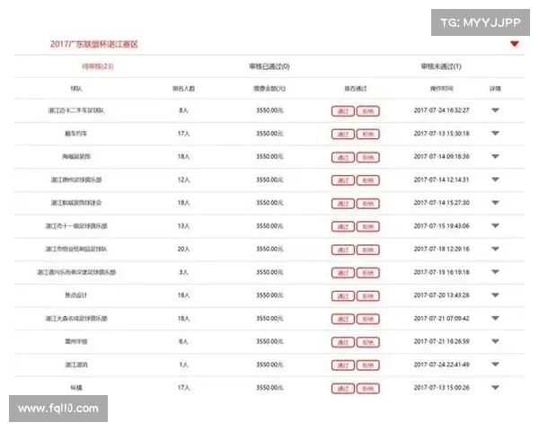 赛事报名微信支付—赛事报名微信支付怎么弄